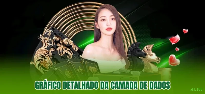 Formulário registro akb188